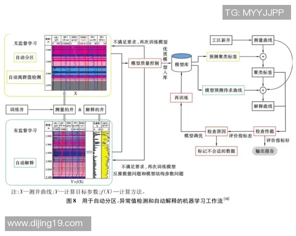 LNG战队在职业联赛中的心理素质分析与表现评估