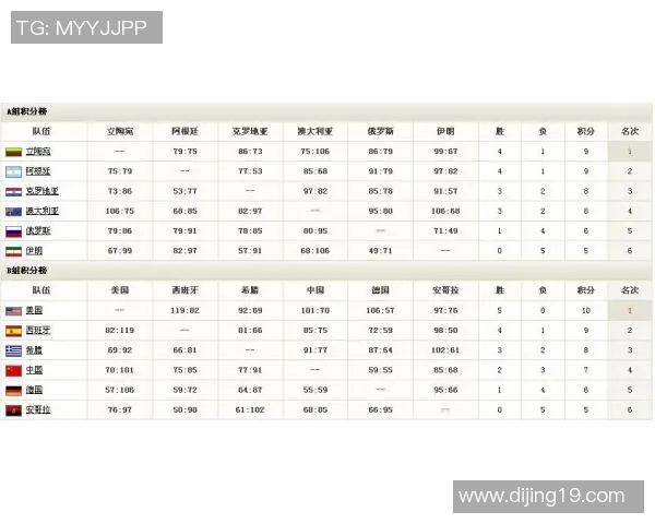 极限运动嘉年华积分榜揭晓上海飞盘队以98分稳居第一名